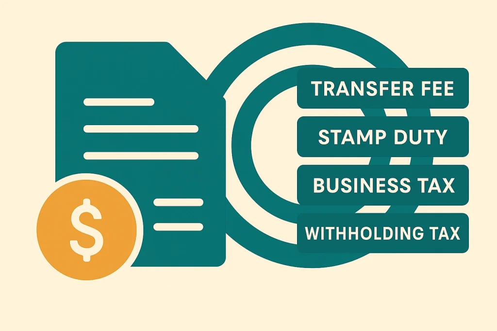 what foreigners can buy in thailand — property taxes and transfer fees infographic thailand